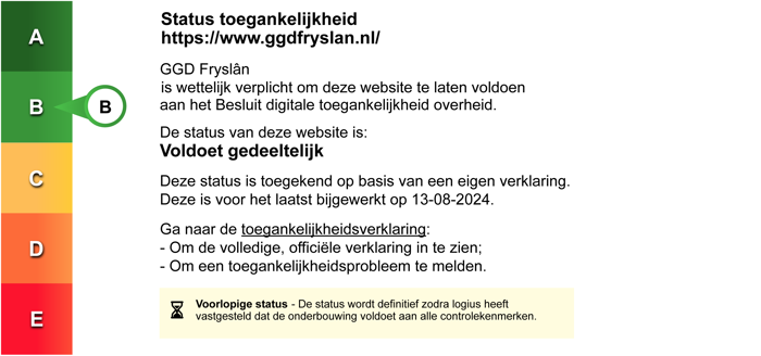 Status B: Digitale Toegankelijkheid